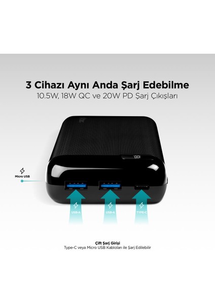 Şarj Akım Korumalı LED Ekranlı 20W 20.000 Mah Powerbank Iphone Samsung Huawei Şarj Powerbank