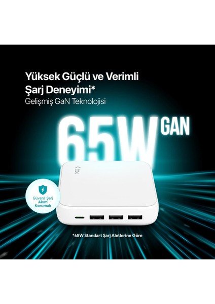 Süper Şarj Akım Korumalı Masaüstü Şarj Istasyonu Gan 65W Şarj Başlık Samsung Huawei Iphone Şarj fiyatları