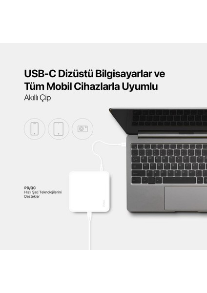 Süper Şarj Akım Korumalı Masaüstü Şarj Istasyonu Gan 65W Şarj Başlık Samsung Huawei Iphone Şarj modelleri