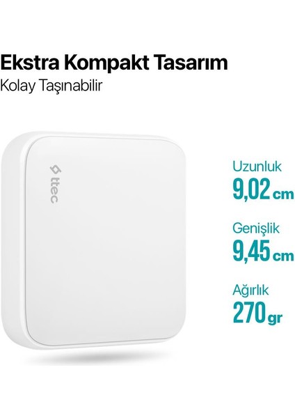 Süper Şarj Akım Korumalı Masaüstü Şarj Istasyonu Gan 65W Şarj Başlık Samsung Huawei Iphone Şarj indirimleri