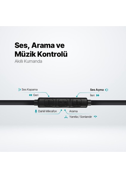 Hd Mikrofonlu Ergonomik Kulakiçi Kablolu Type-C Kulaklık, Kumanda Kontrollü Stereo Sesli Kulaklık