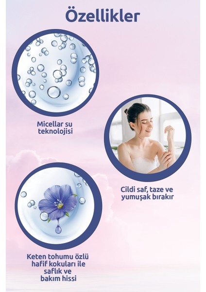 Micellar Care Keten Tohumu Özlü Micellar Su Ile Banyo ve Duş Jeli 500 ml indirimleri