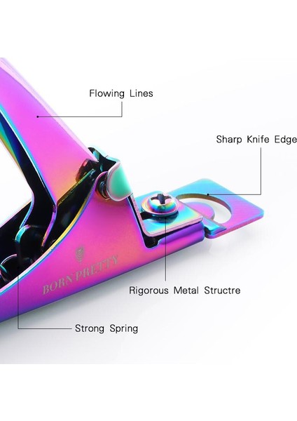 Doğan Pretty Profesyonel Tırnak Sanat Makası Yuvarlak Tip Yanlış Ipuçları Kenar Kesici Clipper Paslanmaz Çelik Çivi Makası Aracı (Yurt Dışından) indirimleri