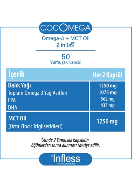 Cocomega, Omega3 ve Mct Oil Içeren Yumuşak Kapsül