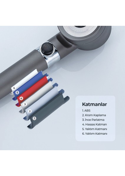 Çok Fonksiyonlu, Masaj Etkili, Ayarlanabilir, Filtreli, Arıtmalı Duş Başlığı - Krom