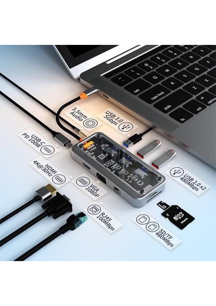 100W Pd 10IN1 Type-C Hub Type-C To RJ45 4K HDMI Sd Kart USB VGA Ethernet 3.5mm Dönüştürücü