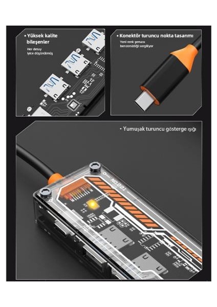 100W Pd 5in1 Type-C Hub Type-C To 4K@30Hz 1000 Mbps RJ45 5gbps Usb3.0 Usb2.0 Çeviriçi Hub