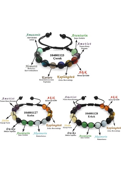 Makrome Örgülü Küre Kesim Multicolor Doğaltaş Kombinli Erkek-Kadın-Çocuk Başarı Bilekliği(3lü Set) fiyatları