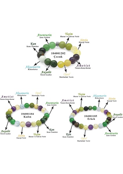 Küre Kesim Çoklu Doğaltaş Kombinli Kadın-Erkek-Çocuk Şifa Bilekliği(3lü Set)