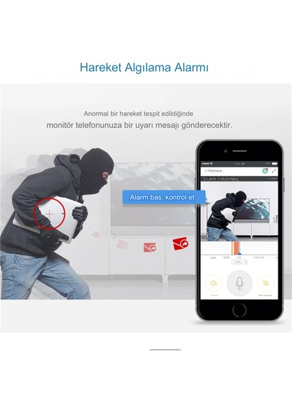 Hd 1080P Gece Görüşü 360° Açı Ayarlanabilir Güvenlik Kamerası Ev Güvenliği/evcil Hayvan/hırsızlığa Karşı/kapı/dış Mekan Kamerası modelleri