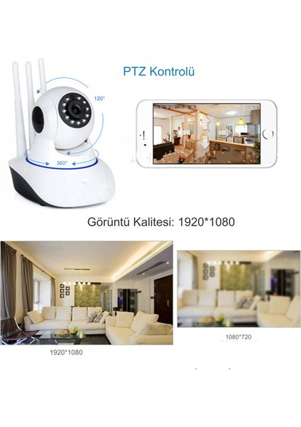 Hd 1080P Gece Görüşü 360° Açı Ayarlanabilir Güvenlik Kamerası Ev Güvenliği/evcil Hayvan/hırsızlığa Karşı/kapı/dış Mekan Kamerası indirimleri