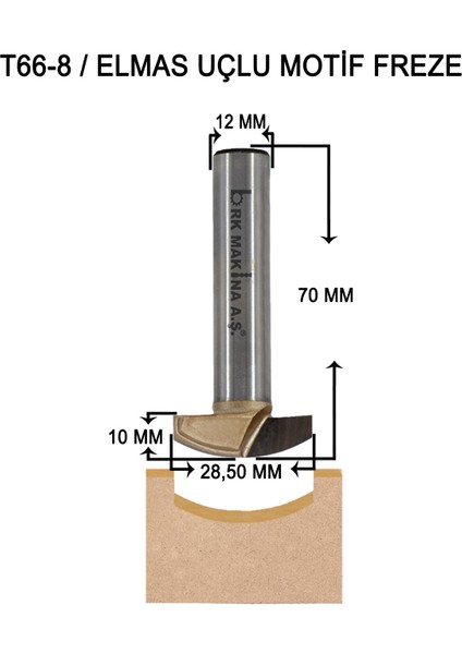 Motif Bıçağı Rulmansız Q28,5 mm Freze