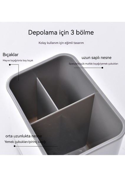 Mutfak Tezgah Üstü Kaşıklık Tutacak Saklama Kabı (Yurt Dışından)