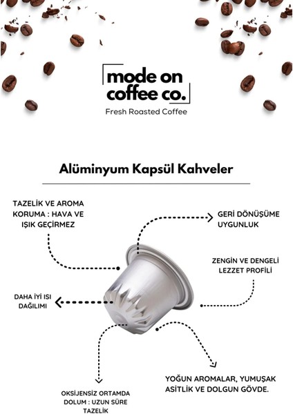 Work Mode Nespresso Uyumlu Alüminyum Kapsül Kahve