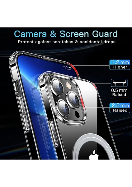 iPhone14 Pro Clear Phone Kılıfı Tpu+Pc Manyetik Kapak Magsafe-Tövbe ile Uyumlu (Yurt Dışından) fiyatları
