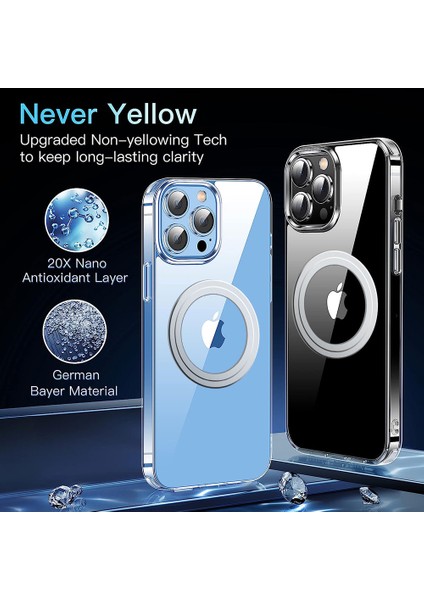iPhone14 Pro Clear Phone Kılıfı Tpu+Pc Manyetik Kapak Magsafe-Tövbe ile Uyumlu (Yurt Dışından) modelleri