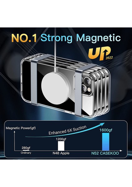 iPhone14 Pro Clear Phone Kılıfı Tpu+Pc Manyetik Kapak Magsafe-Tövbe ile Uyumlu (Yurt Dışından) indirimleri