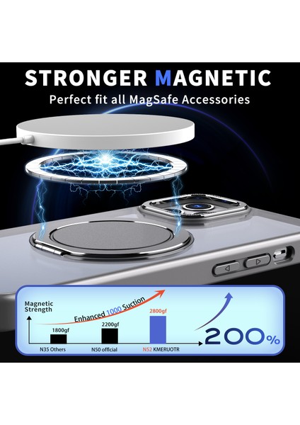 Magsafe Rotary Kickstand-Titanium Gray ile Uyumlu iPhone11 Pro Max Manyetik Kılıf Için (Yurt Dışından)