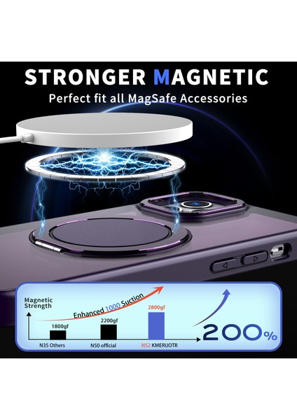 Magsafe-Purple ile Uyumlu iPhone12 Pro Max Kickstand Manyetik Kılıf Için (Yurt Dışından)