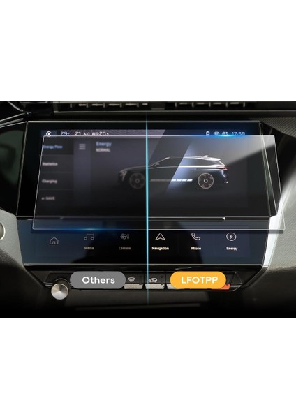 Peugeot 308 10 Inç Mat Ekran Koruyucu Multimedya Şeffaf fırsatları
