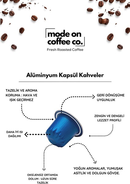 Relax Mode Nespresso Uyumlu Alüminyum Kapsül Kahve