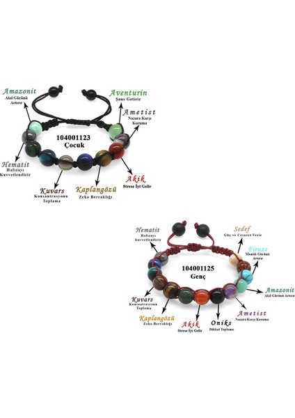 Makrome Örgülü Küre Kesim Multicolor Doğaltaş Kombinli Çocuk-Genç Başarı Bilekliği(2li Set)