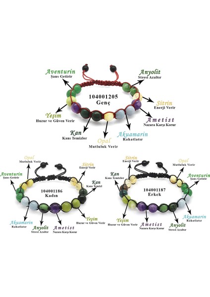 Makrome Örgülü Küre Kesim Çoklu Doğaltaş Kombinli Kadın-Erkek-Genç Şifa Bilekliği(3lü Set)