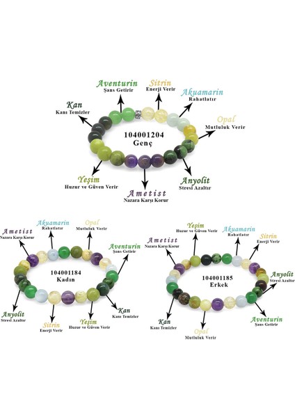Küre Kesim Çoklu Doğaltaş Kombinli Kadın-Erkek-Genç Şifa Bilekliği(3lü Set)