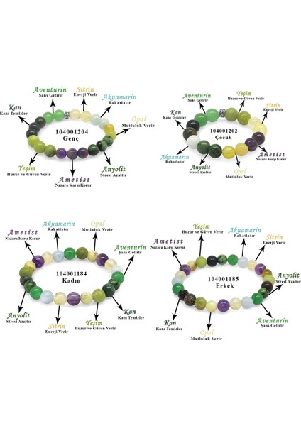 Küre Kesim Çoklu Doğaltaş Kombinli Aile Şifa Bilekliği(4lü Set)