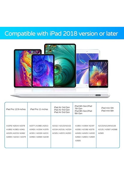 Apple Ipad 10.2 8/9. Nesil Stylus Çizim Avuç Içi Redli Dokunmatik Kalem(3 Ad Yedek Uç)