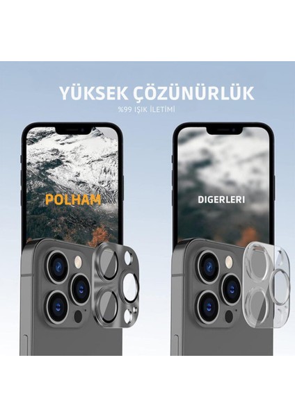 8k Çözünürlüklü Iphone 15 Pro ve Iphone 15 Pro Max Ile Uyumlu Kamera Koruyucu Lens, 5 Katman Korumalı