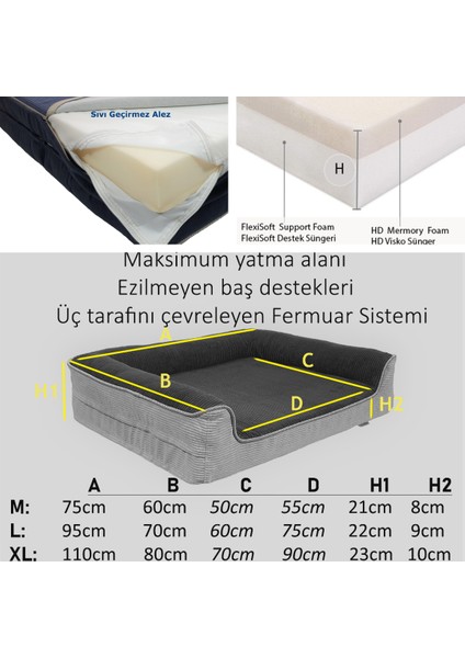 Premium Sofa Blok Sungerli Alezli Fermuarlı Yıkanabilir Köpek Yatağı indirimleri