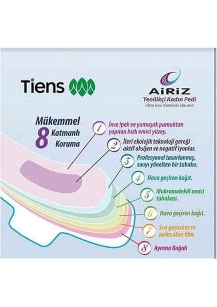 Airiz Hijyenik Kadın Pedi 10'Lu Gündüz Ped (10'Lu 2 Paket) modelleri