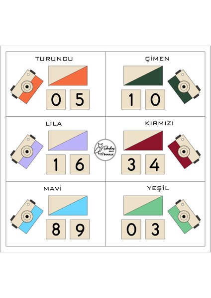 Renkli 3 Boyutlu Bebek Ahşap Hatıra Küpü Anı Küpü + Ahşap Fotoğraf Makinesi Seti / Ingilizce