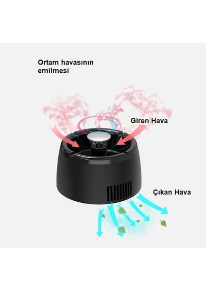 Akıllı Hava Temizleyici Koku Gideren Küllük Elektronik Kül Tablası Araç Sigara Küllüğü