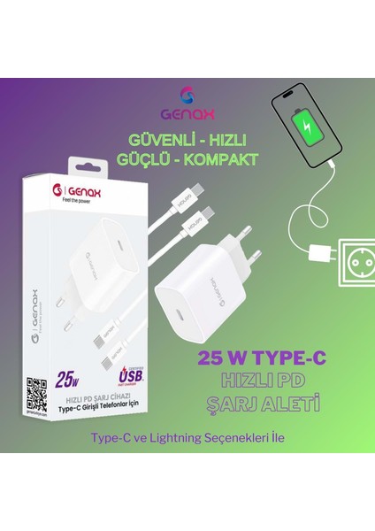 GNX011 Type-C Pd Şarj Set 25W