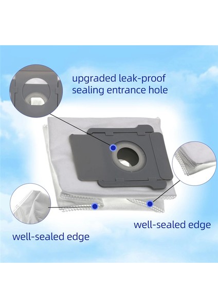 Irobot Roomba I3 Için Ana Yan Fırça Filtresi Yedek Aksesuarları (Yurt Dışından)
