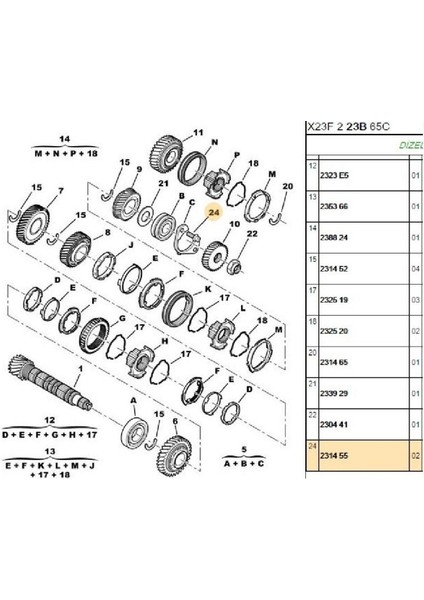 Şanzıman Dişli Vidası (231455) fiyatları