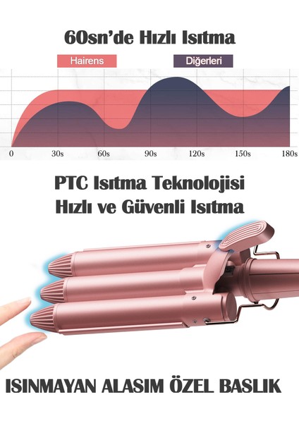 HRS-190 Wag ve Su Dalgası Saç Maşası 25MM