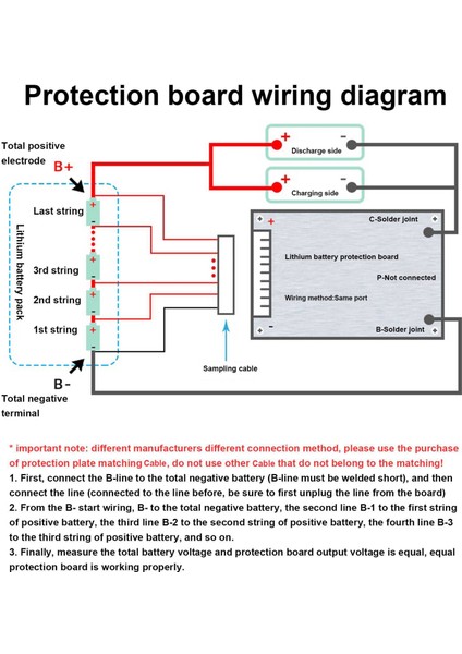 14S 52V 35A Koruma Levhası Li-Ion Lipolimer Pil Bms Pcb Koruma Levhası Elektrikli Motosiklet Için Denge ile (Yurt Dışından) fiyatları
