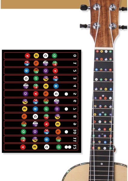 Ukulele Klavye Çıkartmalar Akor Fret Çıkartmalar Not Etiket Ukulele Acemi Için Parmak Kılavuzu 10 Adet (Yurt Dışından) fiyatları