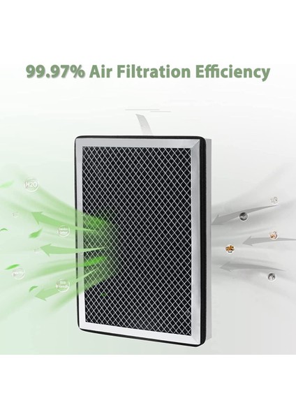 Adet Yedek Filtre Mediify Ma-25 Hava Temizleme Cihazı 3 In1 Ön Filtre ile H13 Gerçek Hepa Filtre ve Aktif Karbon Filtre (Yurt Dışından)