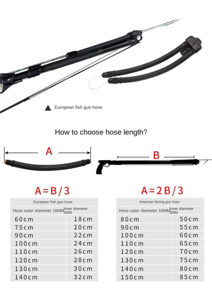 3X16MM Avrupalılık Zıpkın Sling Zıpkın Emülsiyon Tüpü Lateks Tüplü Dalış Zıpkın Dalış Ekipmanları, 18 cm (Yurt Dışından) fırsatları