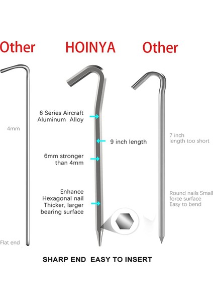 Çadır Kazıkları 8 Adet 18 cm Metal Ağır Çadır Kancaları Alüminyum Alaşımlı Pas Ücretsiz Kamp Çadırı Zemin Kazıkları (Yurt Dışından)