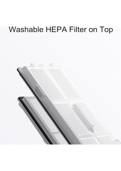 Ana Yan Fırça Filtresi Yedek Aksesuarlar Roborock S7 S70 S75 S7MAX S7MAXV T7S Plus Elektrikli Süpürge (Yurt Dışından) modelleri