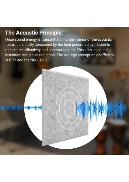 Duvarlar Için 10 Paket Ses Geçirmez Paneller, Kendinden Yapışkanlı Akustik Paneller 12X12X0.4IN Kayıt Stüdyosu, Ofis, Ev, A (Yurt Dışından) fırsatları