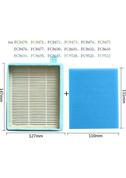 Philips FC9322 FC8471 FC8470 FC8630 FC8645 FC9320 FC8475 Elektrikli Süpürge Için Yedek Hepa Filtre (Yurt Dışından) indirimleri