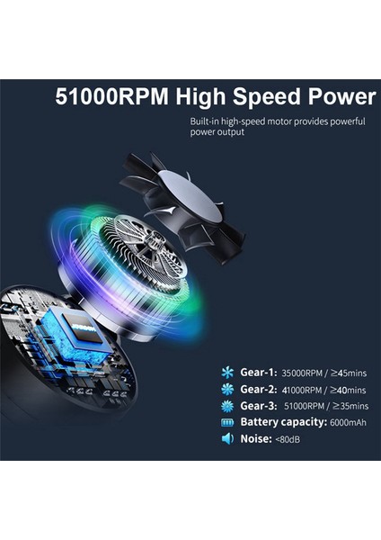 Bilgisayar Klavyesi Için Basınçlı Hava Silici 51000 Rpm USB Şarjı (Yurt Dışından)