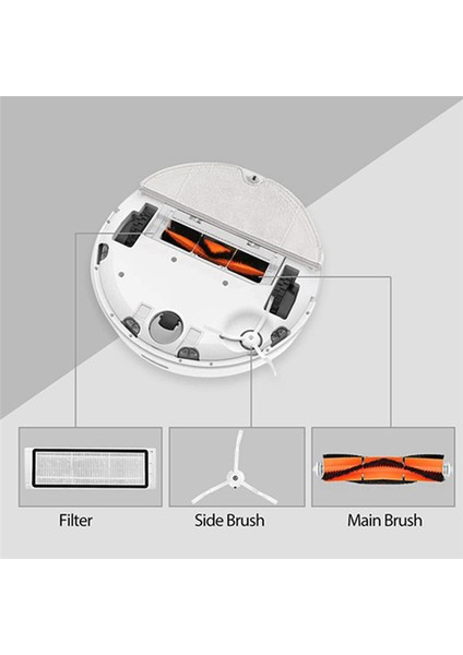 Fırça Mops Hepa Filtreler Xiaomi 1 S SDJQR02RR Roborock S50 S51 S52 S55 S6 Xıaowa E2 E3 E4 Elektrikli Süpürge (Yurt Dışından) fiyatları