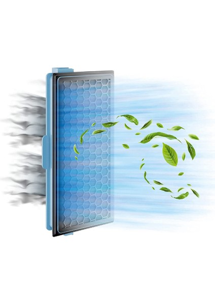 Elektrikli Süpürge Parçası Kompakt C1-C2 Için 3x Hepa Filtreler (Yurt Dışından) fırsatları